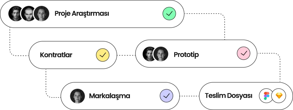 project-management-features2